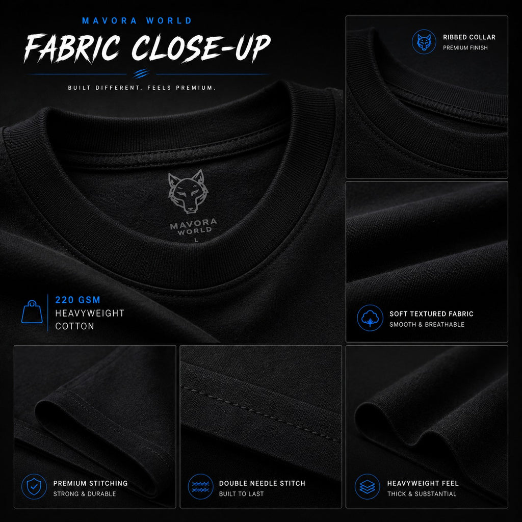 Close-up of black fabric with Mavora World branding and text detailing fabric properties.
