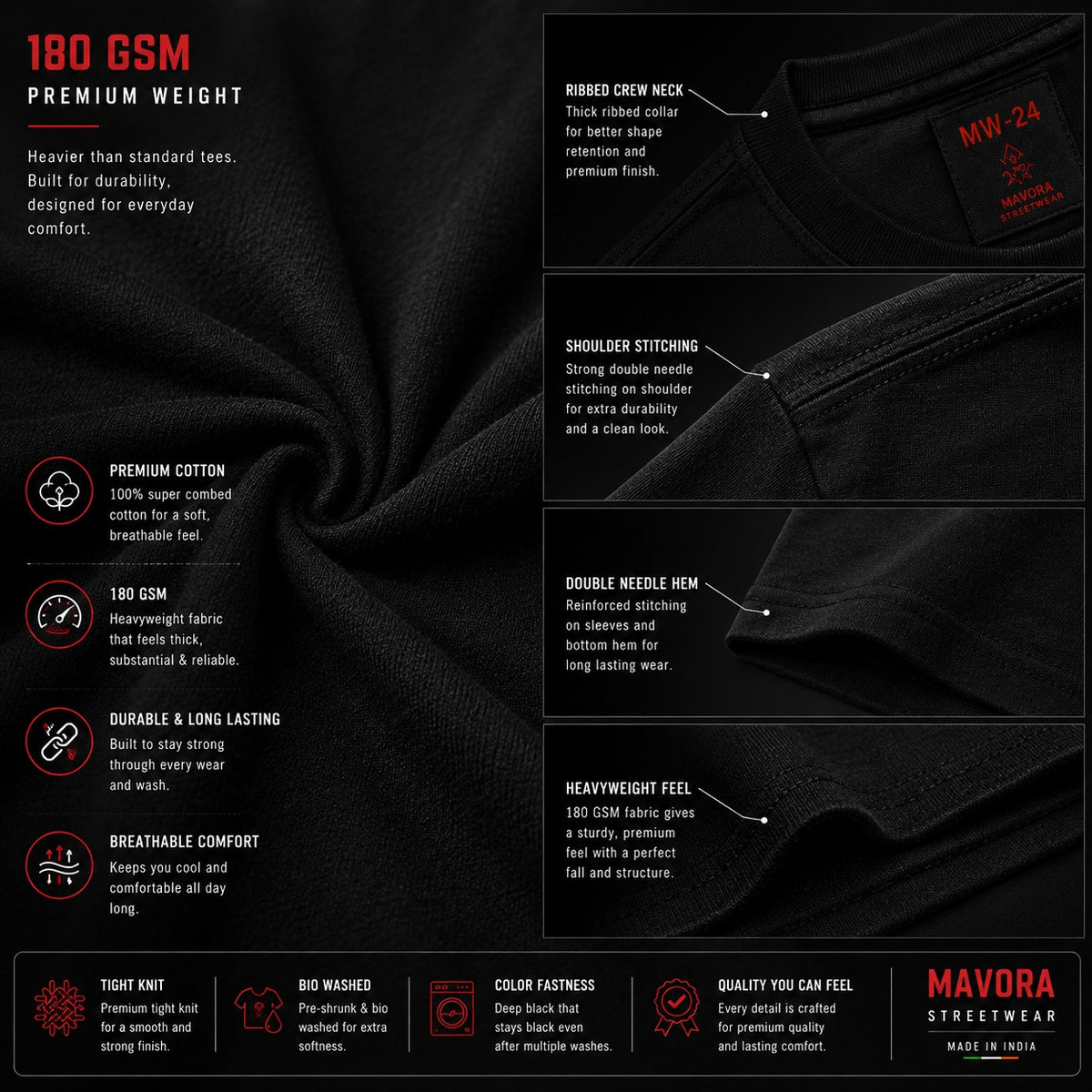 A black promotional infographic for a 180 GSM premium weight t-shirt by Mavora Streetwear, showing close-up details of the ribbed crew neck, shoulder stitching, double needle hem, and fabric weight, alongside feature callouts on a dark background.