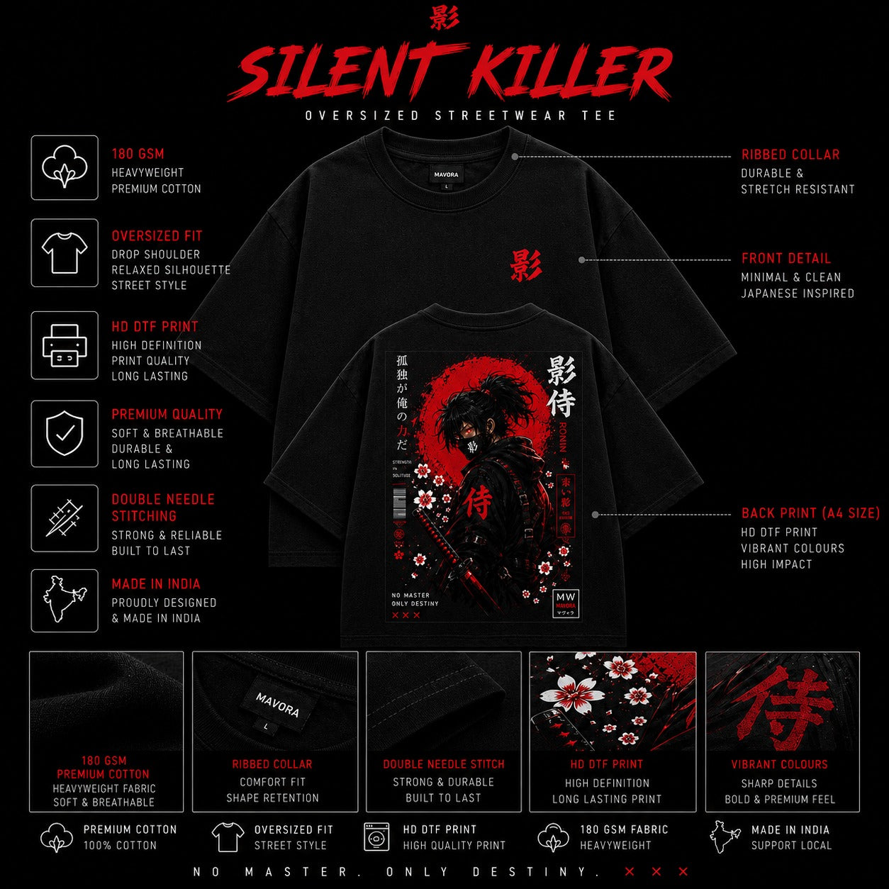 Black t-shirt with red and white graphic design on a black background, featuring text and icons about the product.
